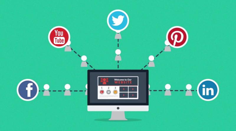 Sending traffic from social media to your website