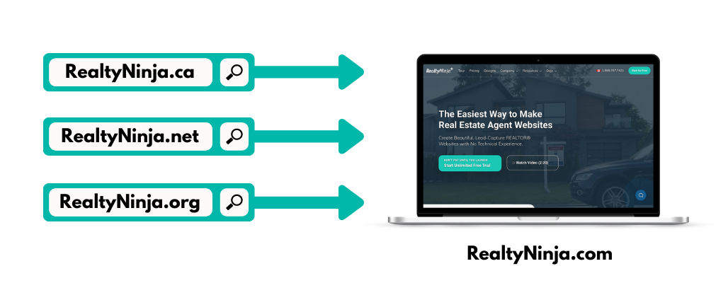 Domain Forwarding - RealtyNinja.com