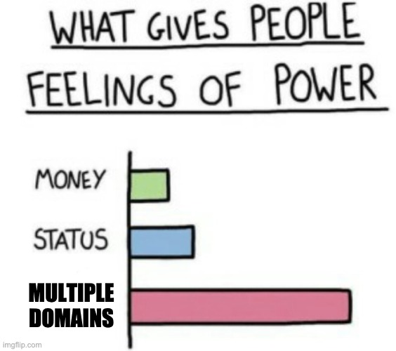 Multiple domains meme
