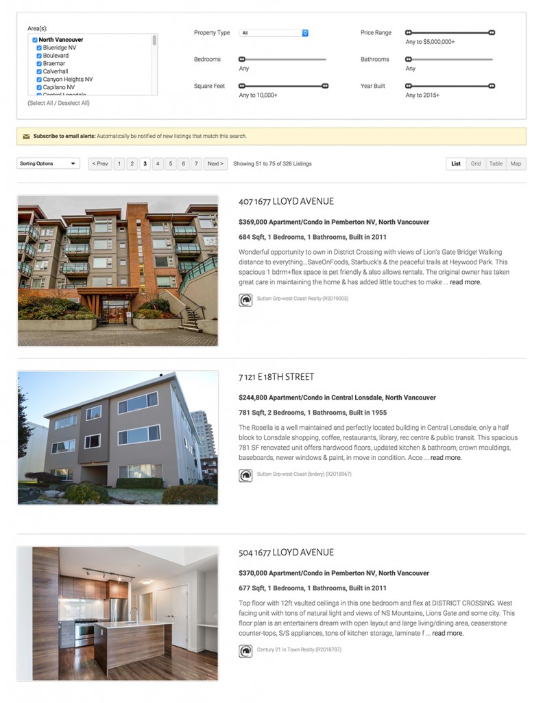 MLS Search List View Example