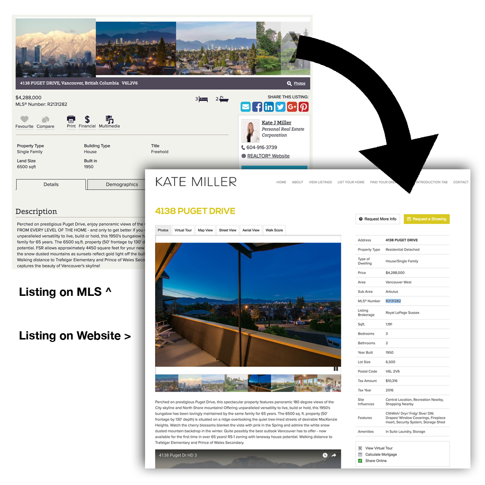 MLS Listing ported to Enhanced Website Listing on Kate Miller's Site