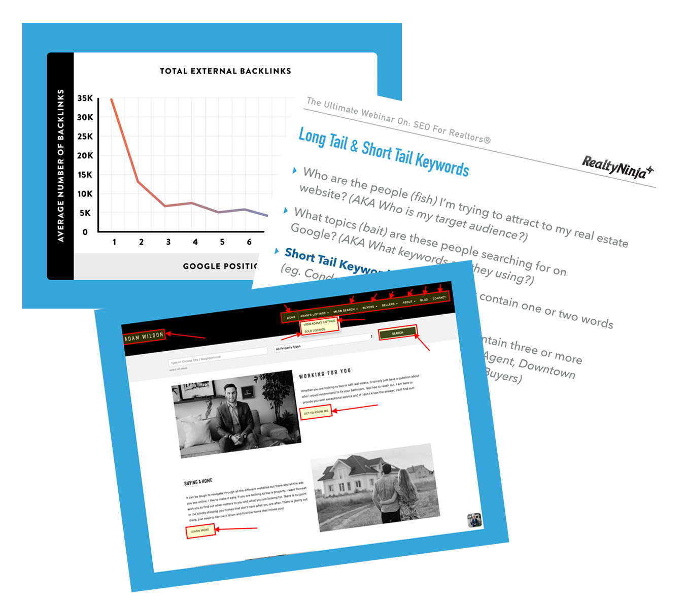 Examples of SEO for Realtors® Webinar Slides