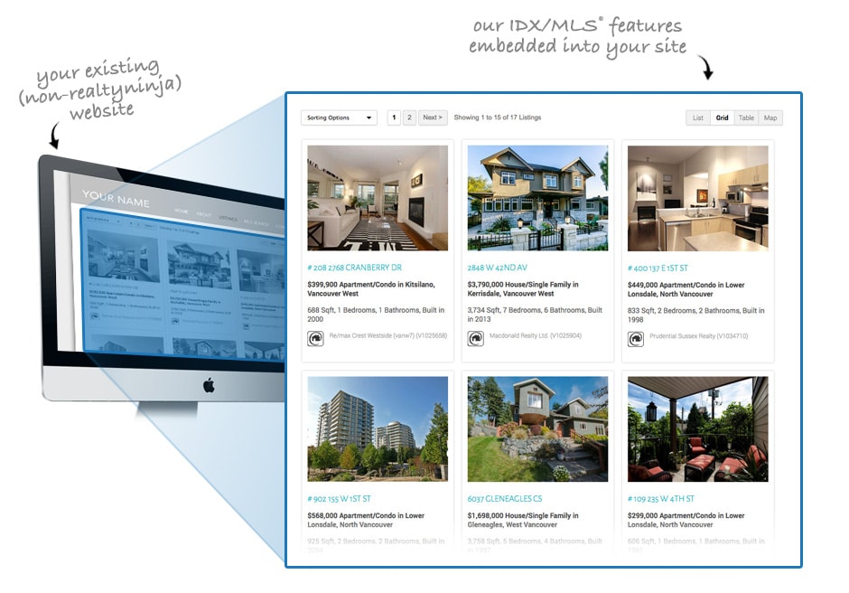 Listings-Only (IDX/MLS®) Example Listings-Only (IDX/MLS®) Example